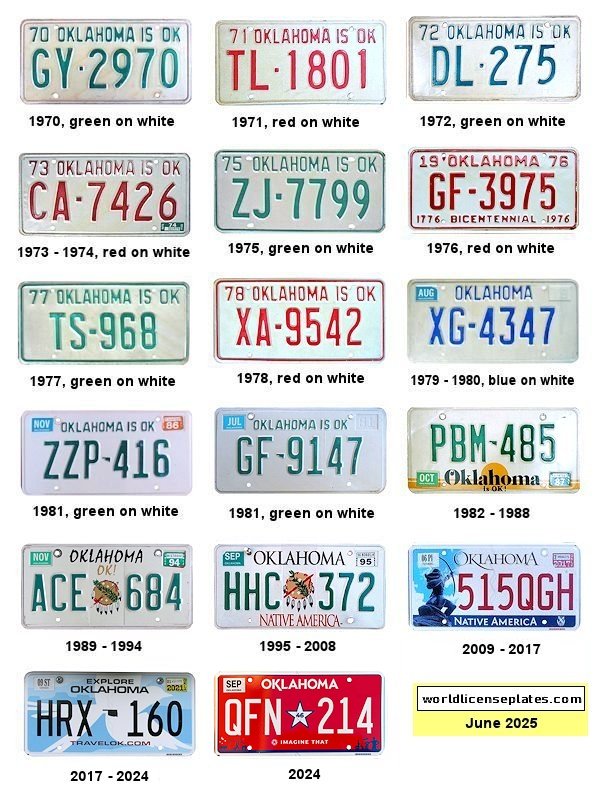 Private/Passenger license plates