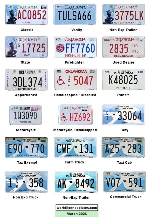 Non-Passenger/Other license plates