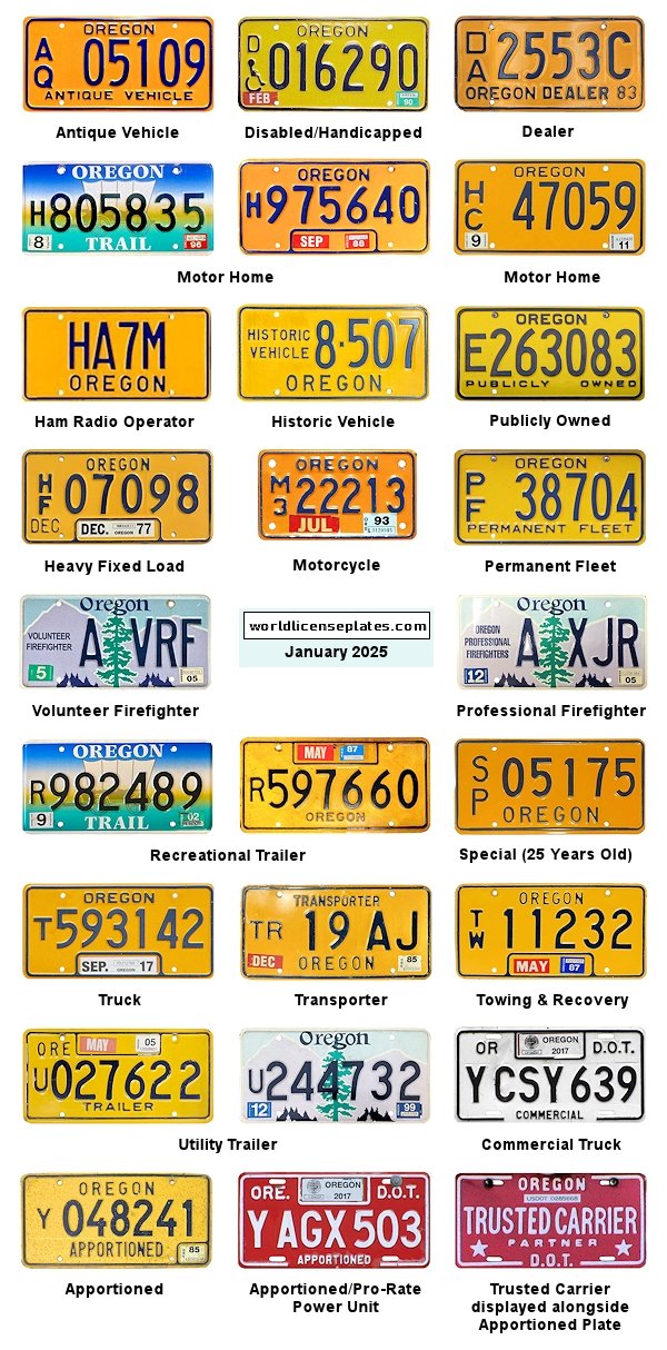 Non-Passenger/Other license plates