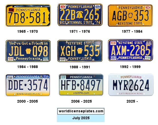 Private/Passenger license plates