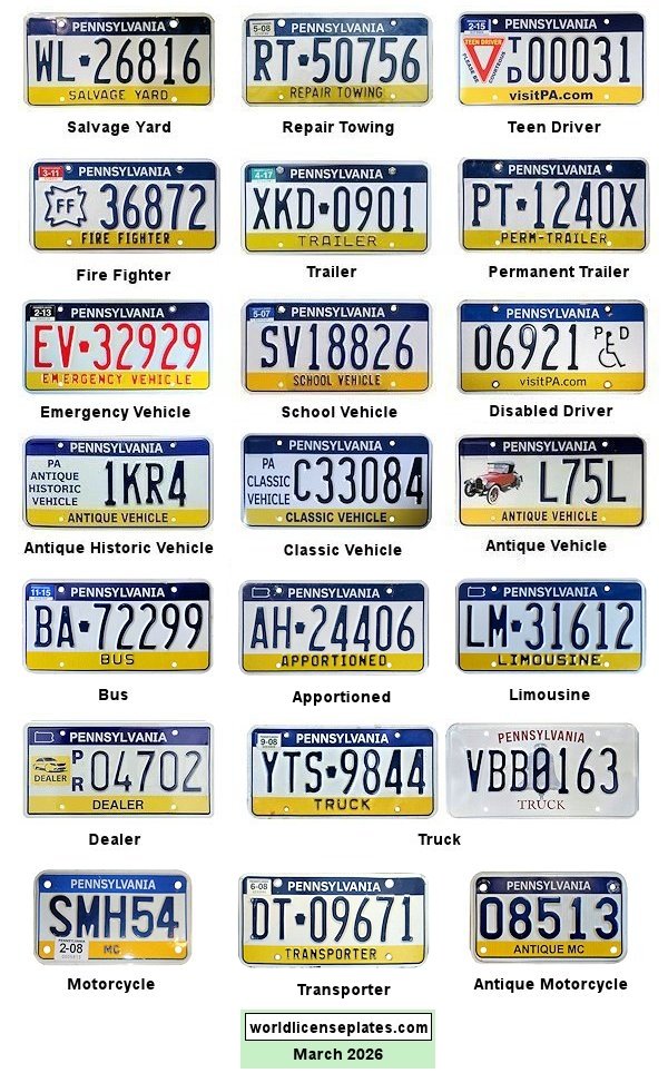 Non-Passenger/Other license plates