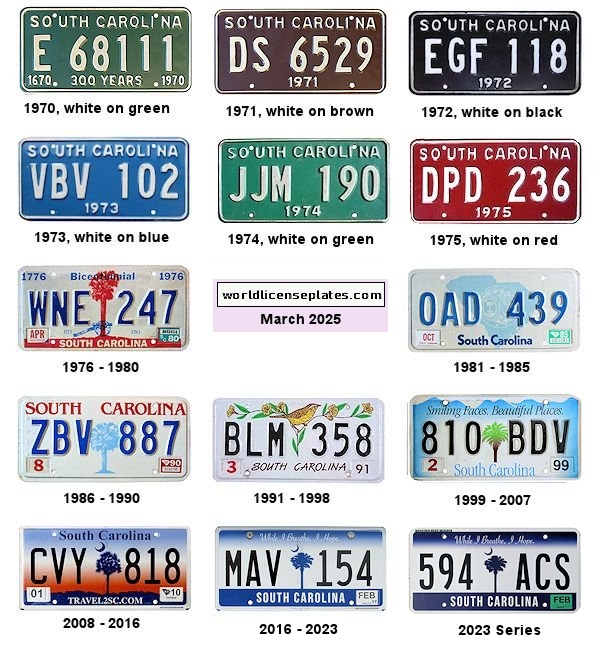 Private/Passenger license plates