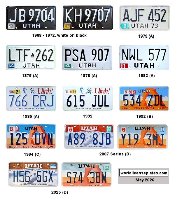 Private/Passenger license plates