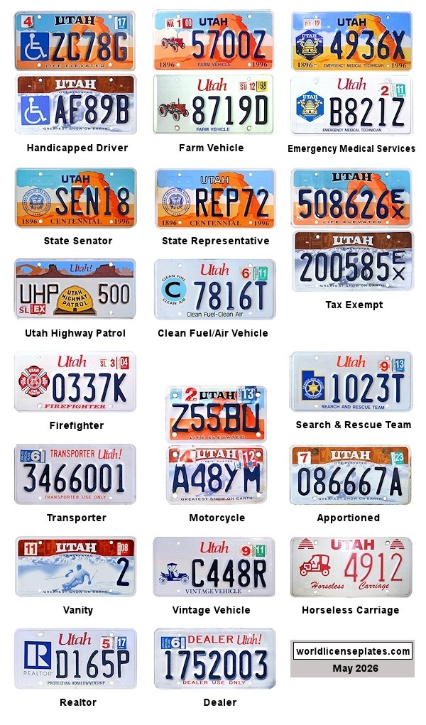 Non-Passenger/Other license plates