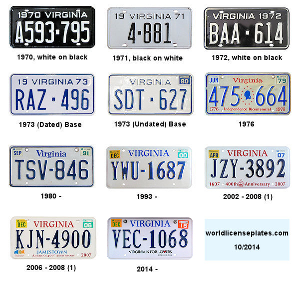 Private/Passenger license plates