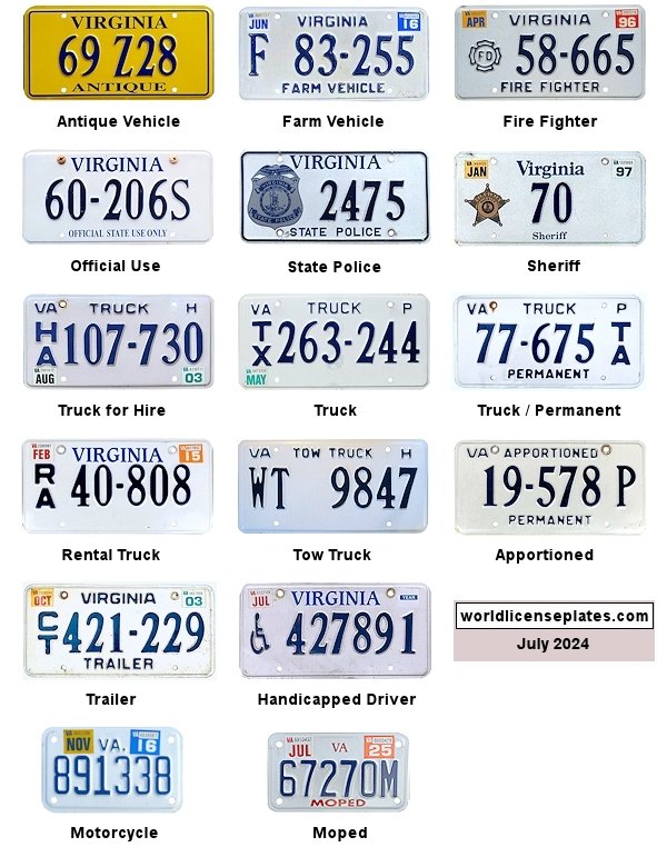 Non-Passenger/Other license plates