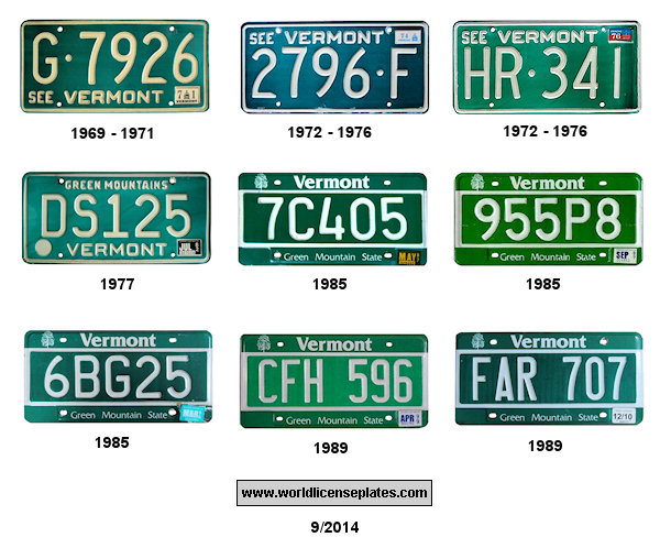 Private/Passenger license plates