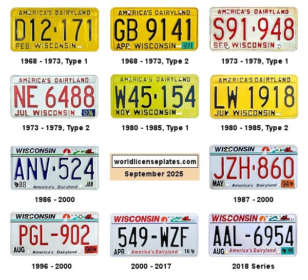 Private/Passenger license plates