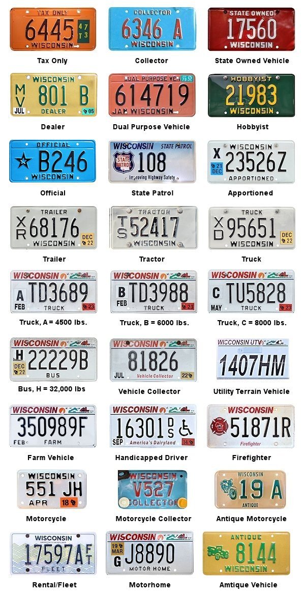 Non-Passenger/Other license plates