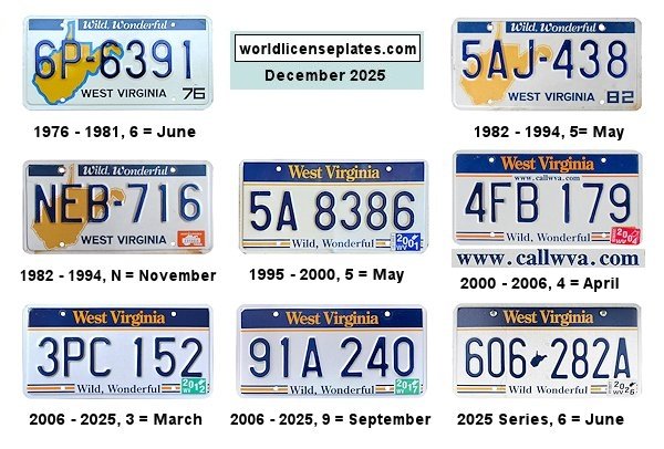 Private/Passenger license plates