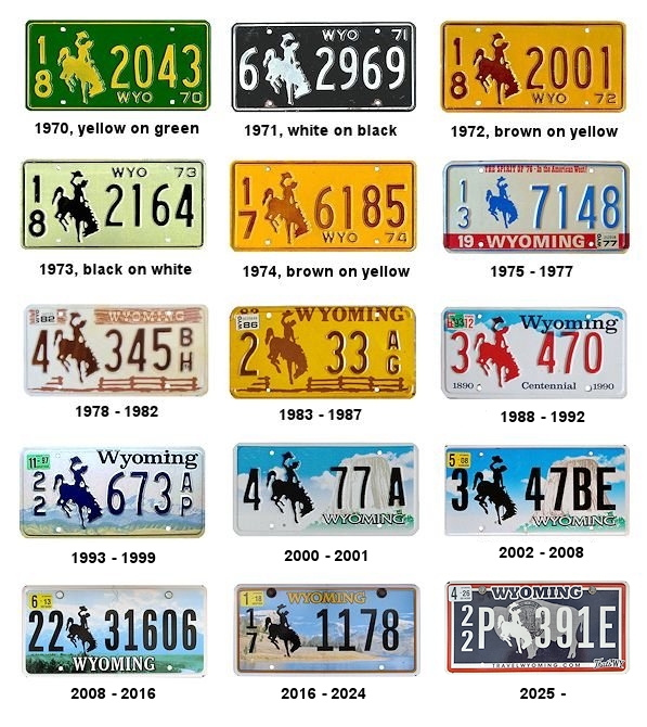Private/Passenger license plates