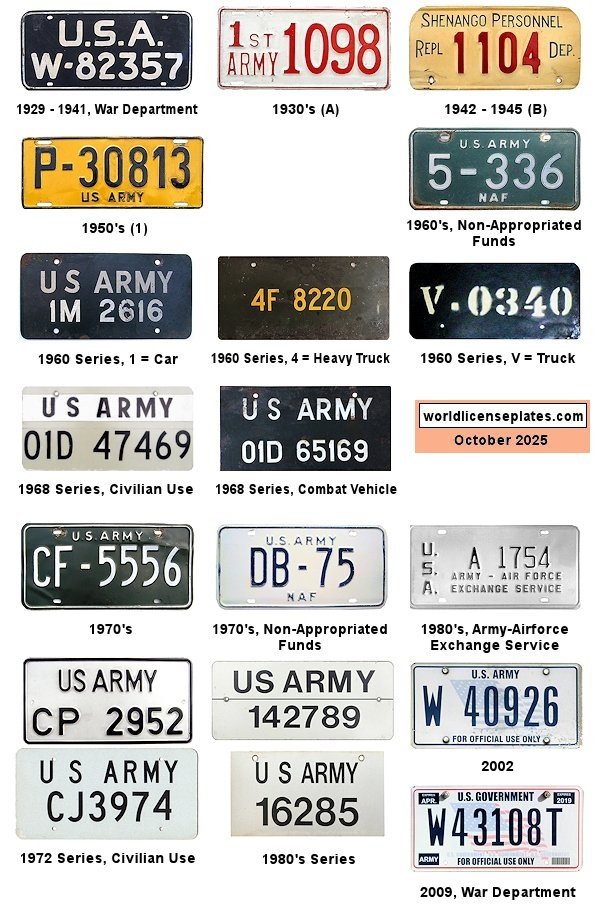 Army license plates
