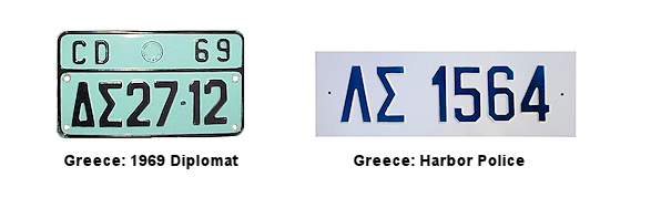 Greek license plates