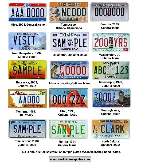 United States of America license plates
